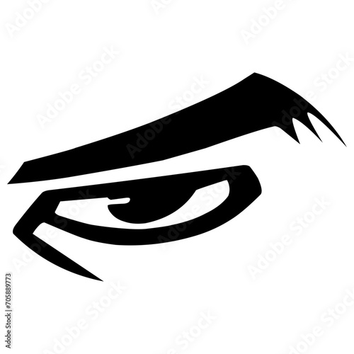 Different Types Of Eyes Expressions