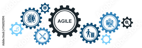 Agile banner web icon vector illustration concept with icon of development, design, requirements, maintenance, debugging, testing and software