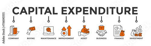 Capital expenditure banner web icon vector illustration concept with icon of company, buying, maintenance, improvement, asset, business, finance, investment 
