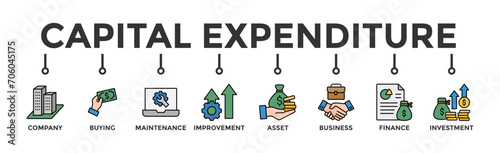 Capital expenditure banner web icon vector illustration concept with icon of company, buying, maintenance, improvement, asset, business, finance, investment  photo