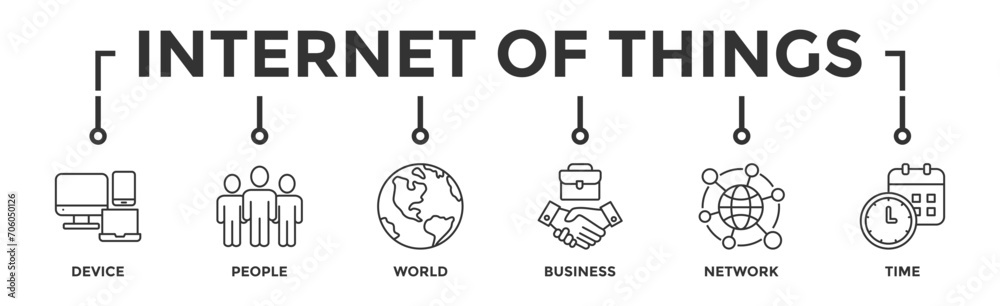 Internet of things banner web icon vector illustration concept with icon of device, people, world, business, network and time Internet of things banner web icon vector illustration concept with icon of device, people, world, business, network and time