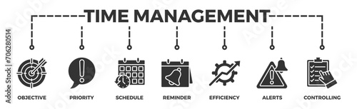 Time management banner web icon vector illustration concept with icon of objective, priority, schedule, reminder, efficiency, alerts, and controlling