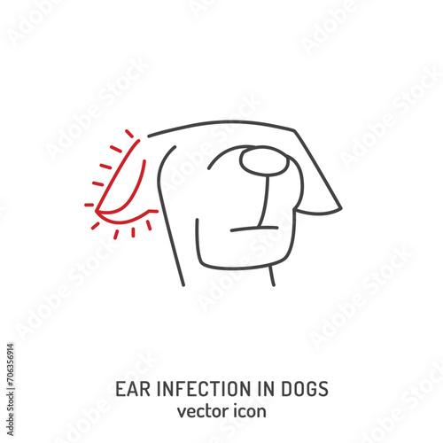 Ear infection in dogs. Linear icon, pictogram, symbol.