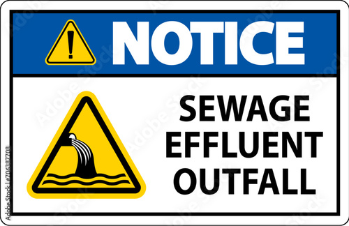 Water Safety Sign Notice - Sewage Effluent Outfall