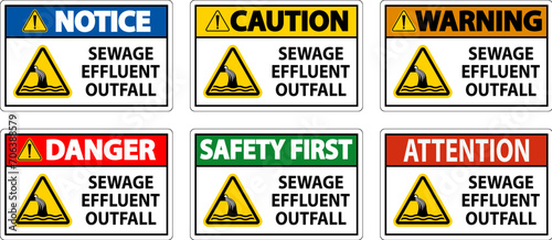Water Safety Sign Warning - Sewage Effluent Outfall