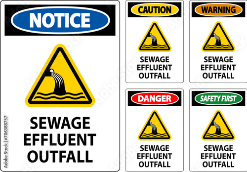 Water Safety Sign Warning - Sewage Effluent Outfall