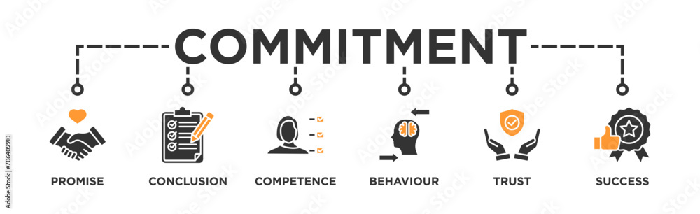 Commitment banner web icon vector illustration concept with icon of promise, conclusion, competence, behaviour, trust, and success Commitment banner web icon vector illustration concept with icon of promise, conclusion, competence, behaviour, trust, and success
