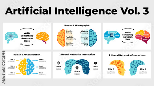 Human and AI brain hemispheres collaboration. Infographic Presentation Slide Template. Cooperation of artificial intelligence and people. Chip micro scheme. Droid Cyborg Head. Digital Machine Face photo