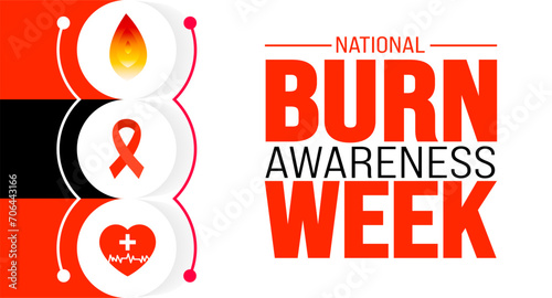 February is National burn awareness week background template. Holiday concept. background, banner, placard, card, and poster design template with text inscription and standard color. vector
