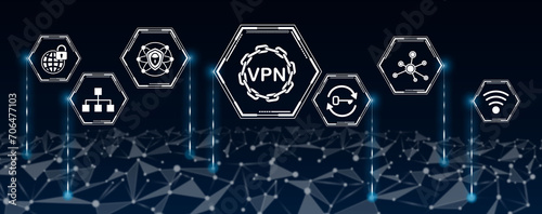 Concept of vpn