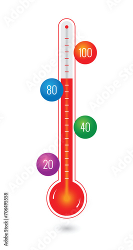 vector colored thermometer