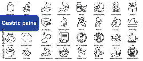 Gastric pains line icons. Editable stroke. For website marketing design, logo, app, template, ui, etc. Vector illustration photo