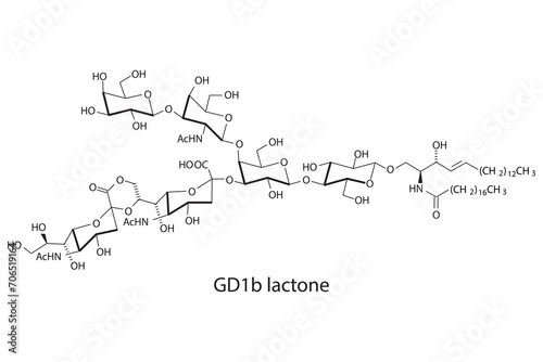 Molecular structure diagram of Ganglioside lactone GD1b white Scientific vector illustration.