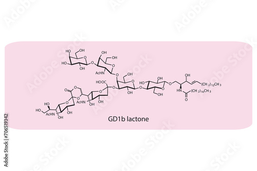 Molecular structure diagram of Ganglioside lactone GD1b pink Scientific vector illustration.