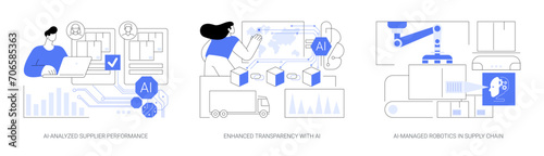 AI-driven Supply Chain abstract concept vector illustrations.