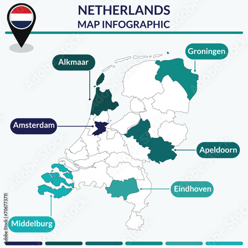 Infographic of Netherlands map. Infographic map