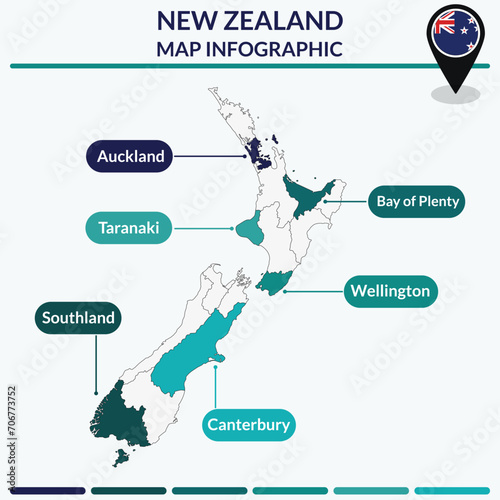 Infographic of New Zealand map. Infographic map