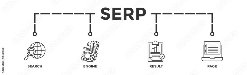 SERP banner web icon vector illustration concept for search engine result page with icon of web search, computer, search engine, mobile search, page result, and statistics graph SERP banner web icon vector illustration concept for search engine result page with icon of web search, computer, search engine, mobile search, page result, and statistics graph