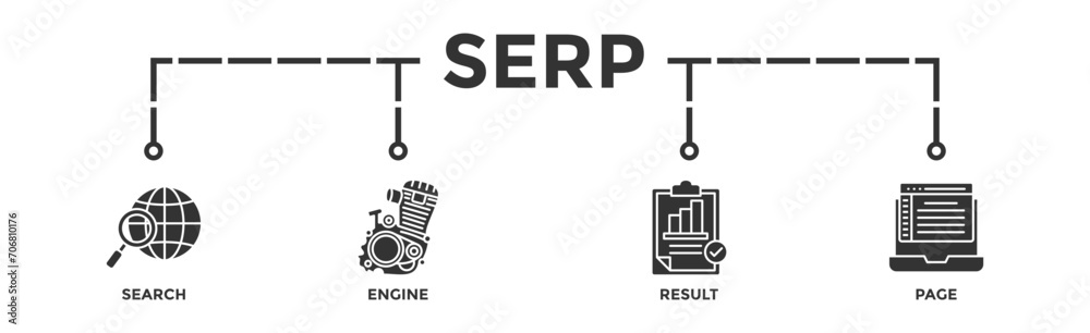 SERP banner web icon vector illustration concept for search engine result page with icon of web search, computer, search engine, mobile search, page result, and statistics graph SERP banner web icon vector illustration concept for search engine result page with icon of web search, computer, search engine, mobile search, page result, and statistics graph