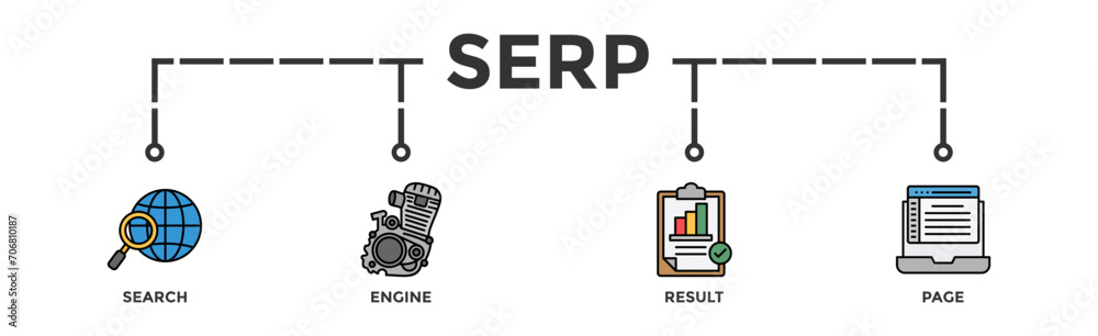 SERP banner web icon vector illustration concept for search engine result page with icon of web search, computer, search engine, mobile search, page result, and statistics graph SERP banner web icon vector illustration concept for search engine result page with icon of web search, computer, search engine, mobile search, page result, and statistics graph