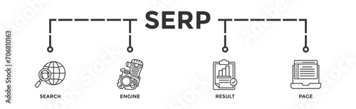 SERP banner web icon vector illustration concept for search engine result page with icon of web search, computer, search engine, mobile search, page result, and statistics graph