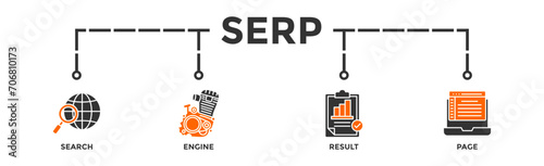 SERP banner web icon vector illustration concept for search engine result page with icon of web search, computer, search engine, mobile search, page result, and statistics graph