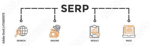 SERP banner web icon vector illustration concept for search engine result page with icon of web search, computer, search engine, mobile search, page result, and statistics graph
