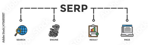 SERP banner web icon vector illustration concept for search engine result page with icon of web search, computer, search engine, mobile search, page result, and statistics graph