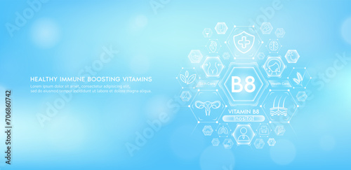Vitamin B8 or Inositol with medical icons. Vitamins minerals from natural essential health skin care body organs healthy. Build immunity antioxidants digestive system. Banner vector EPS10.