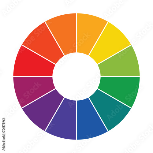 Twelve part RGB color wheel with white border. Color wheel consists of red, blue, yellow, green, orange, and purple. color wheel image. Isolated vector design on a white background