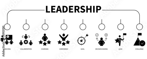 Leadership banner web icon vector illustration concept