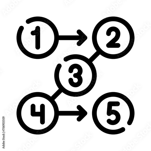 sequence line icon