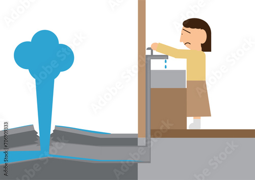 水道管が破裂して水が出ないので困っている人のイメージ素材