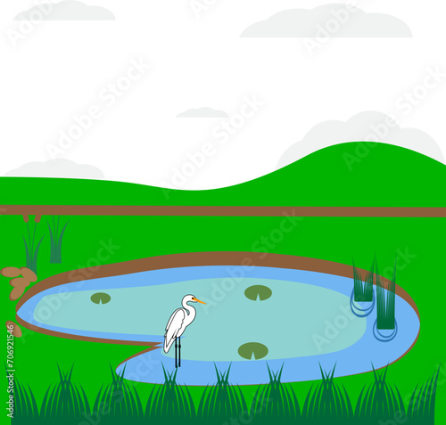 world wetlands day