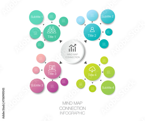 colorful mind map infographic connection and chart table for , digital marketing diagram framework vision,