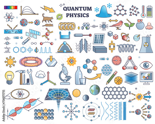 Quantum physics elements with particle property study outline collection, transparent background. Items set with matter and energy research in fundamental level illustration.