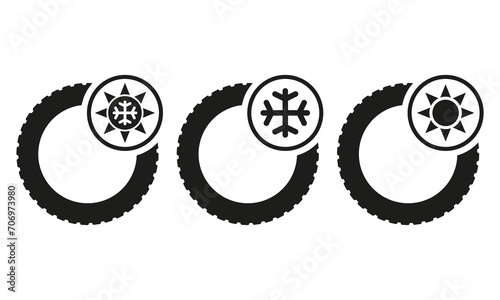 Winter, summer and all-season tire types. Tyres with icons for winter, summer and all weather. Snowflake and sun symbols. Editable vector.