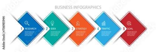 business infographic 5 parts or steps, there are icons, text, numbers. Can be used for presentation banners, workflow layouts, process diagrams, flow charts, info graphics, your business presentations