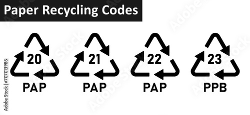 Paper recycling code icon set. Paper cardboard boxes recycling codes 20, 21, 22, 23 for industrial and factory uses. Triangluar pap recycling symbols isolated on white background. photo