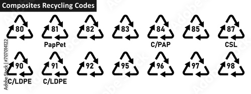 Composites recycling code icon set. composites recycling codes 80-85, 87, 90-92, 95-98 for factory and industial products. Triangular composites recycling symbols on white background. photo