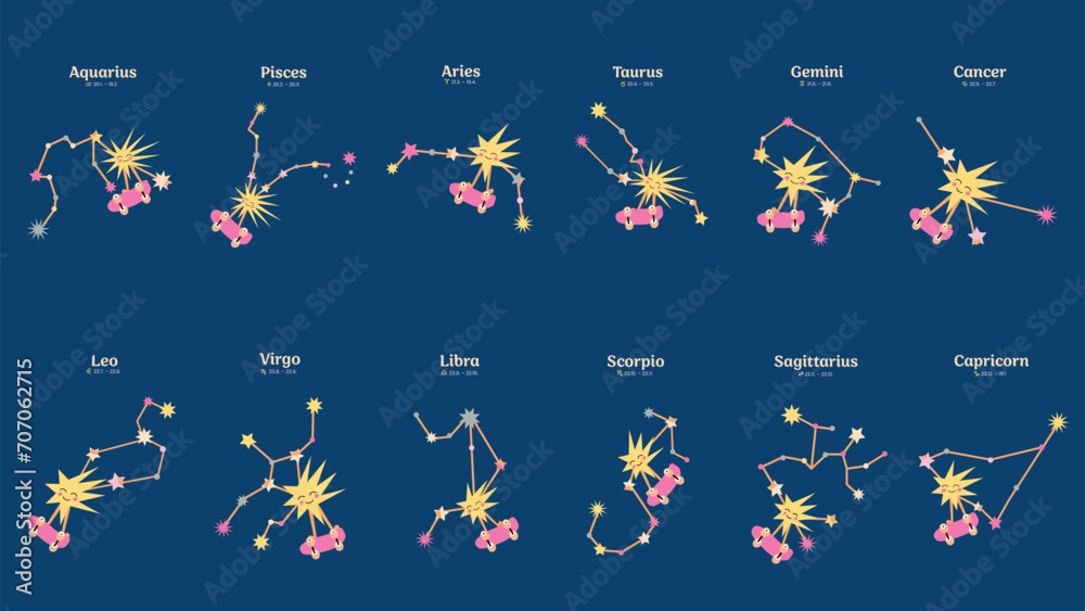 Horoscope sign Horoscope sign