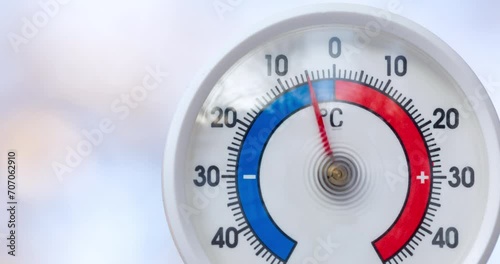 Thermometer with Celsius scale indicating temperature dropping from hot 30C to cold minus 6C - sudden weather change 4K timelapse