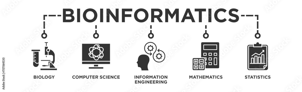 Bioinformatics banner web icon vector illustration concept with icon of biology, computer science, information engineering, mathematics and statistics Bioinformatics banner web icon vector illustration concept with icon of biology, computer science, information engineering, mathematics and statistics