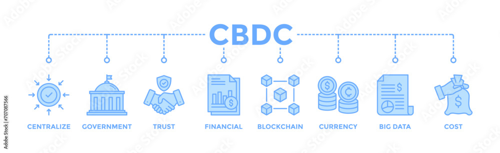 Cbdc banner web icon vector illustration concept of central bank digital currency with icons of centralize, government, trust, financial, blockchain, currency, big data and cost Cbdc banner web icon vector illustration concept of central bank digital currency with icons of centralize, government, trust, financial, blockchain, currency, big data and cost