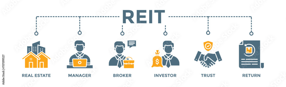 REIT banner web icon vector illustration concept of real estate investment trust with icon of real estate, manager, broker, investor, trust and return REIT banner web icon vector illustration concept of real estate investment trust with icon of real estate, manager, broker, investor, trust and return