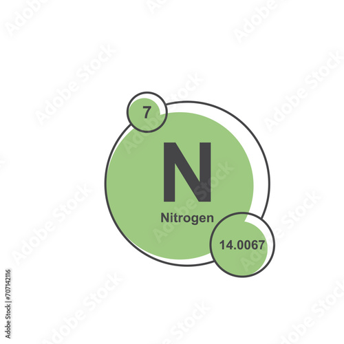 Chemical sign and symbol