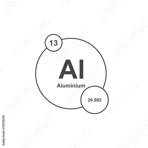 Chemical sign and symbol