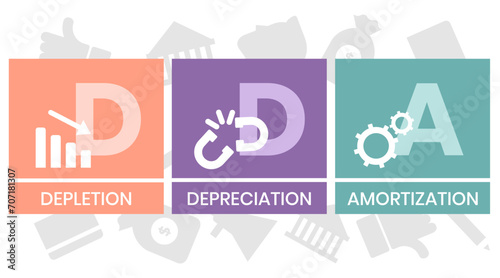 DDA - Depletion Depreciation Amortization acronym. business concept background. vector illustration concept with keywords and icons. lettering illustration with icons for web banner, flyer