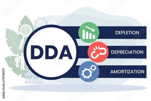 DDA - Depletion Depreciation Amortization acronym. business concept background. vector illustration concept with keywords and icons. lettering illustration with icons for web banner, flyer