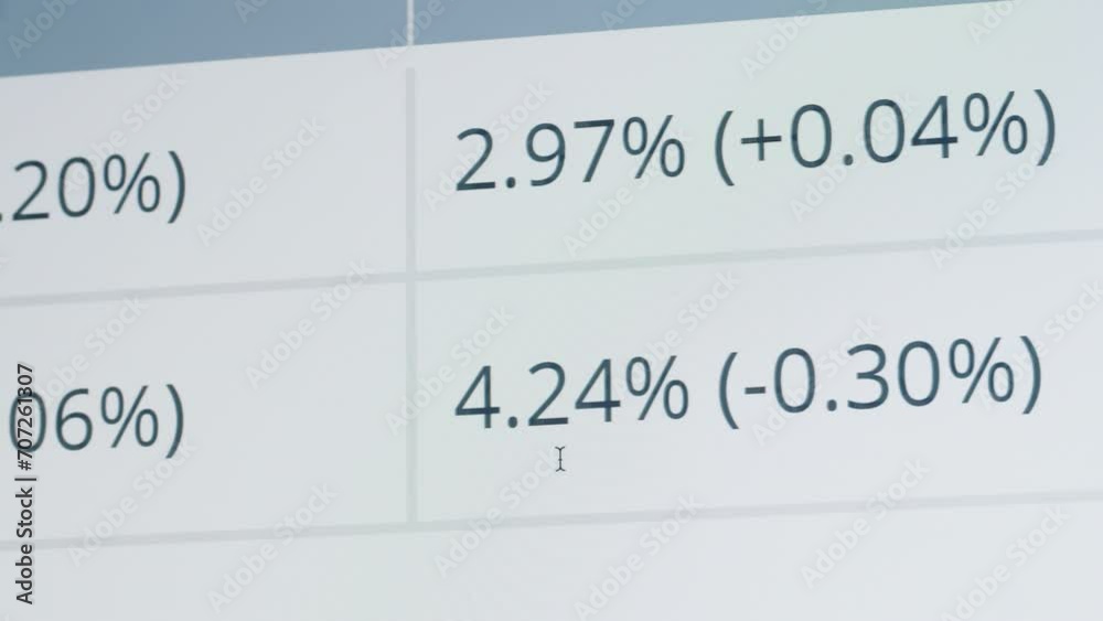 Financial statistics graph rising prices in stock market and inflation rate. Mortgage rising rate chart. Money and finance concept Financial statistics graph rising prices in stock market and inflation rate. Mortgage rising rate chart. Money and finance concept